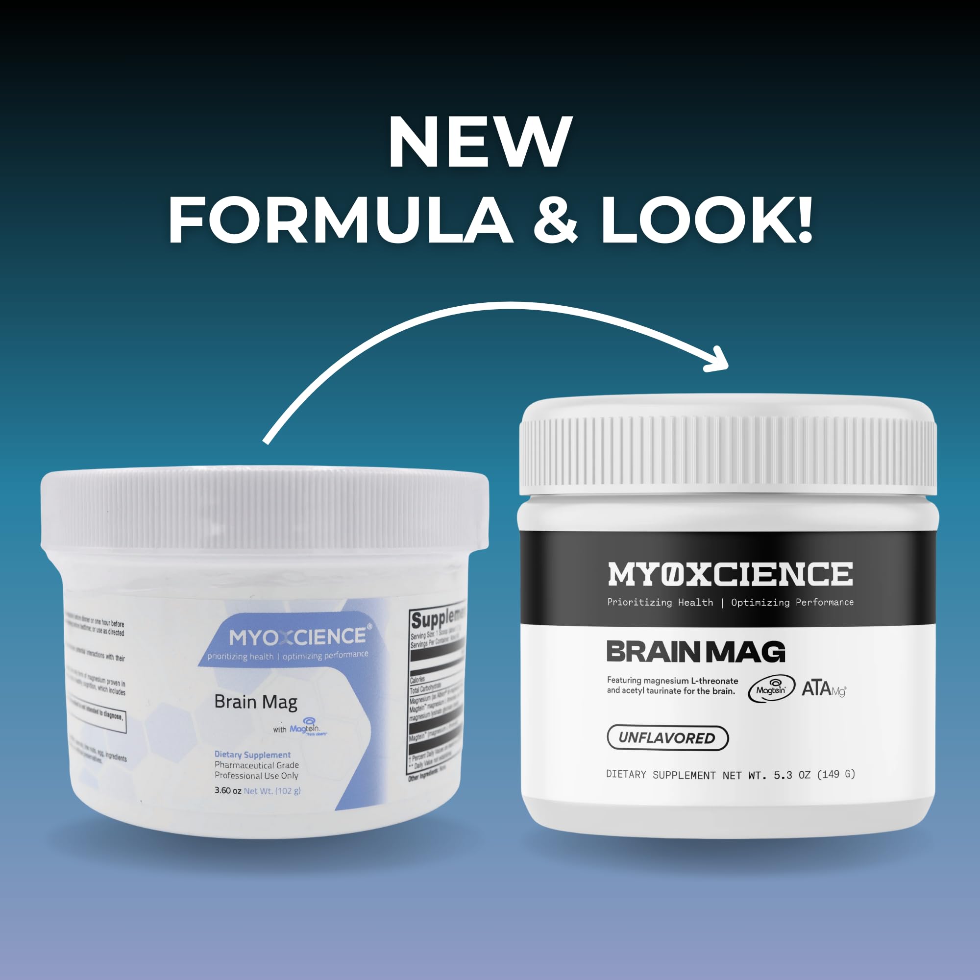 Magnesium glycinate and malate blend powder