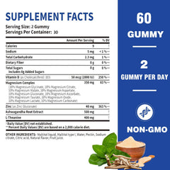 Daily serving guidance for Magnesium Gummies with two gummies