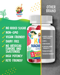 Kids and adults using Magnesium Gummies for mood and calm