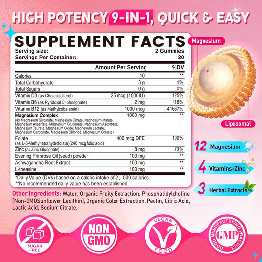 Close-up of strawberry-flavored magnesium gummies on a white background