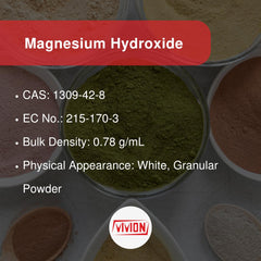 Functional excipient: improves flow and helps adjust formulation pH