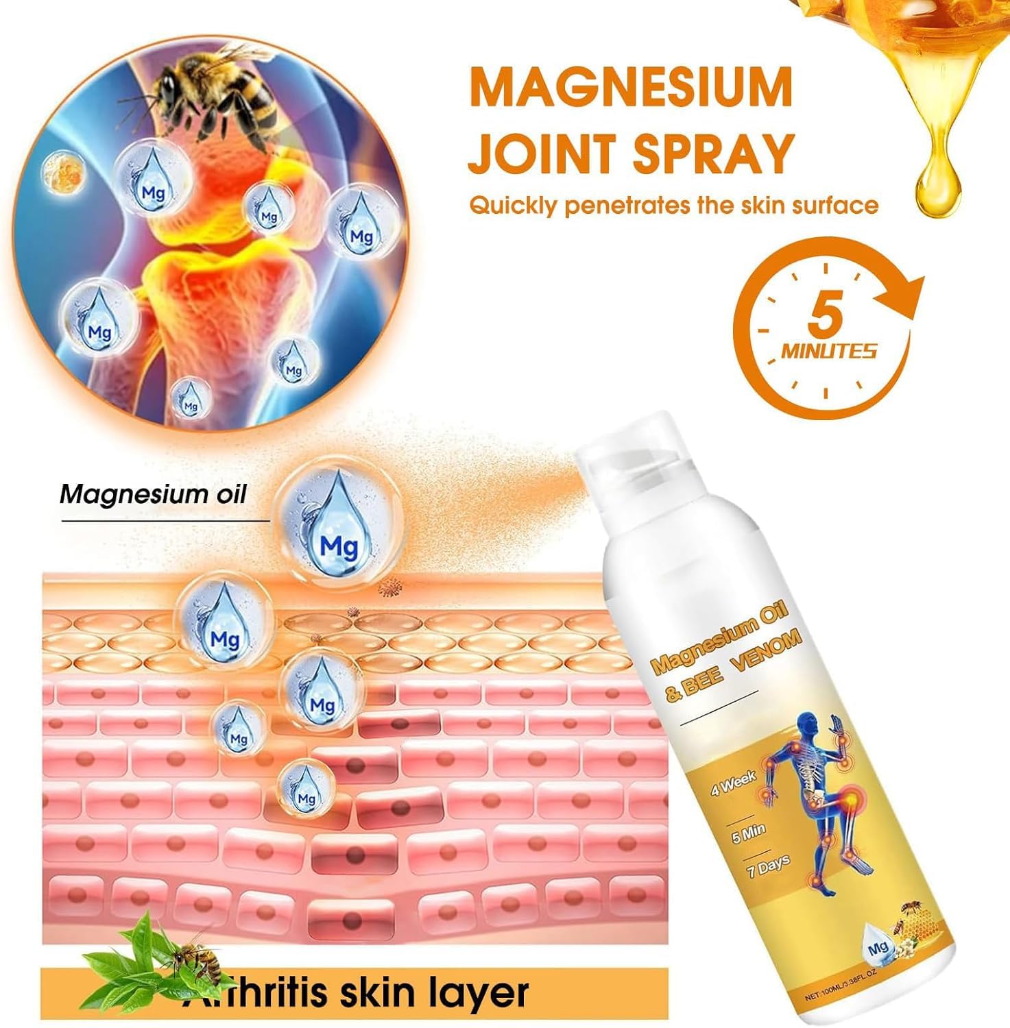 Close up of bottle label with magnesium oil and bee venom