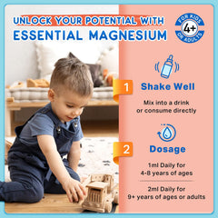 Bottle and dropper of kids magnesium supplement