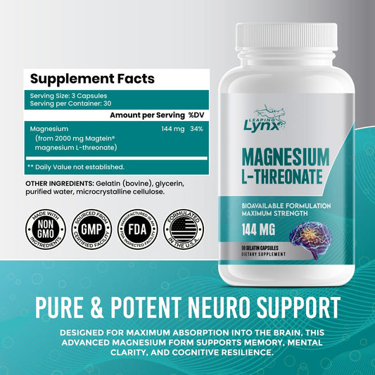 Close-up of Magnesium L-Threonate capsules