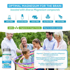 Ingredient list and dosage details