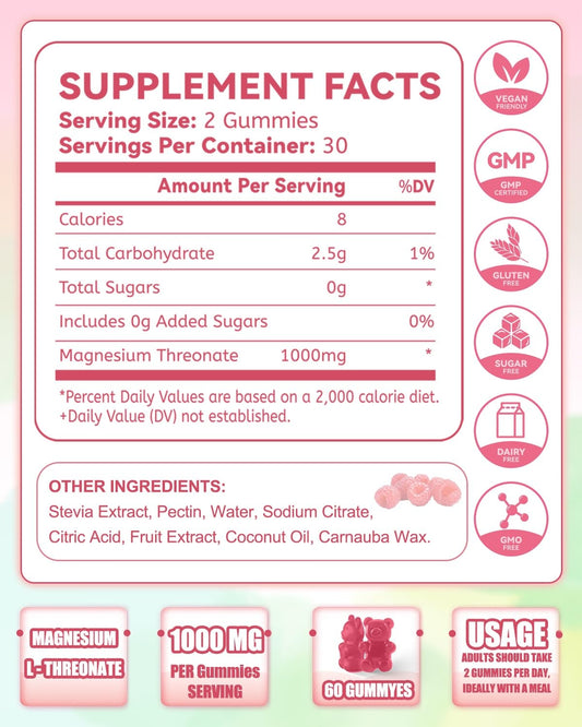 Pack shot of Magnesium L-Threonate Gummies Raspberry 60 count