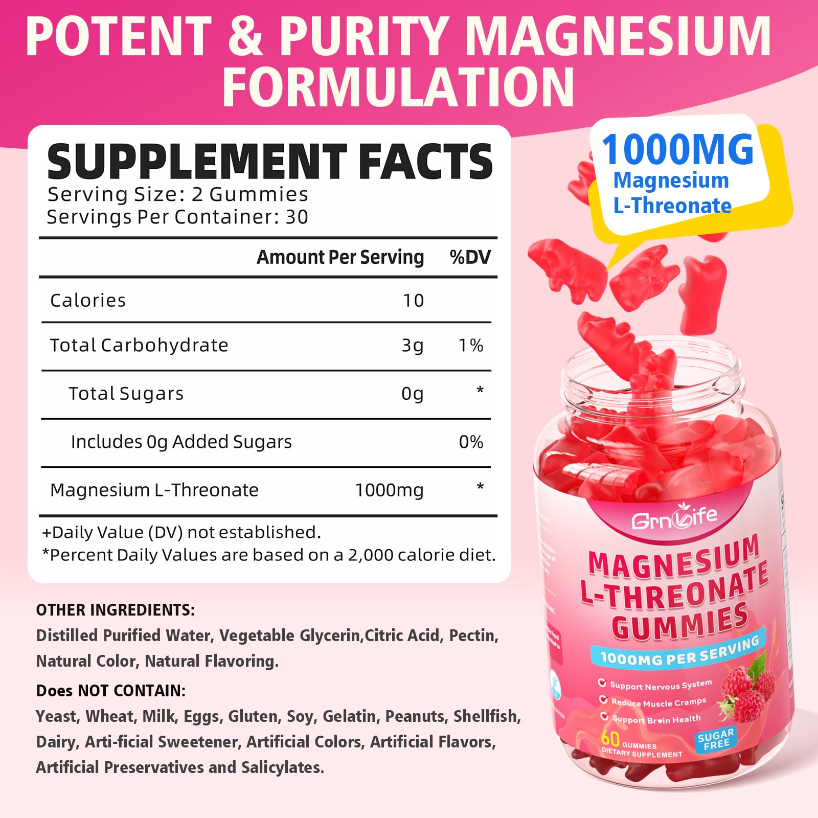 Back label showing dosage and ingredients for Magnesium L-Threonate Gummies raspberry flavor