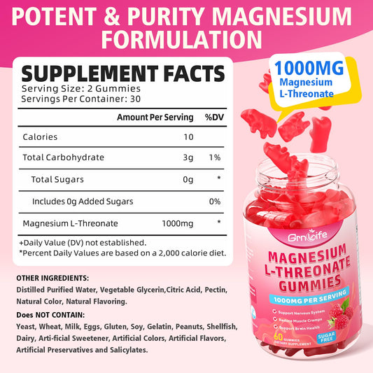 Back label showing dosage and ingredients for Magnesium L-Threonate Gummies raspberry flavor