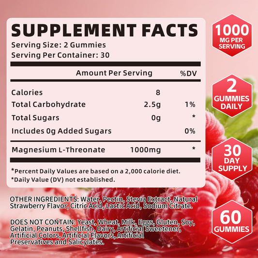 Nutrition label and 1000mg per serving on Magnesium L-Threonate Gummies Raspberry bottle