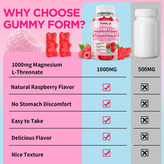 Third-party testing seal on Magnesium L-Threonate Gummies Raspberry