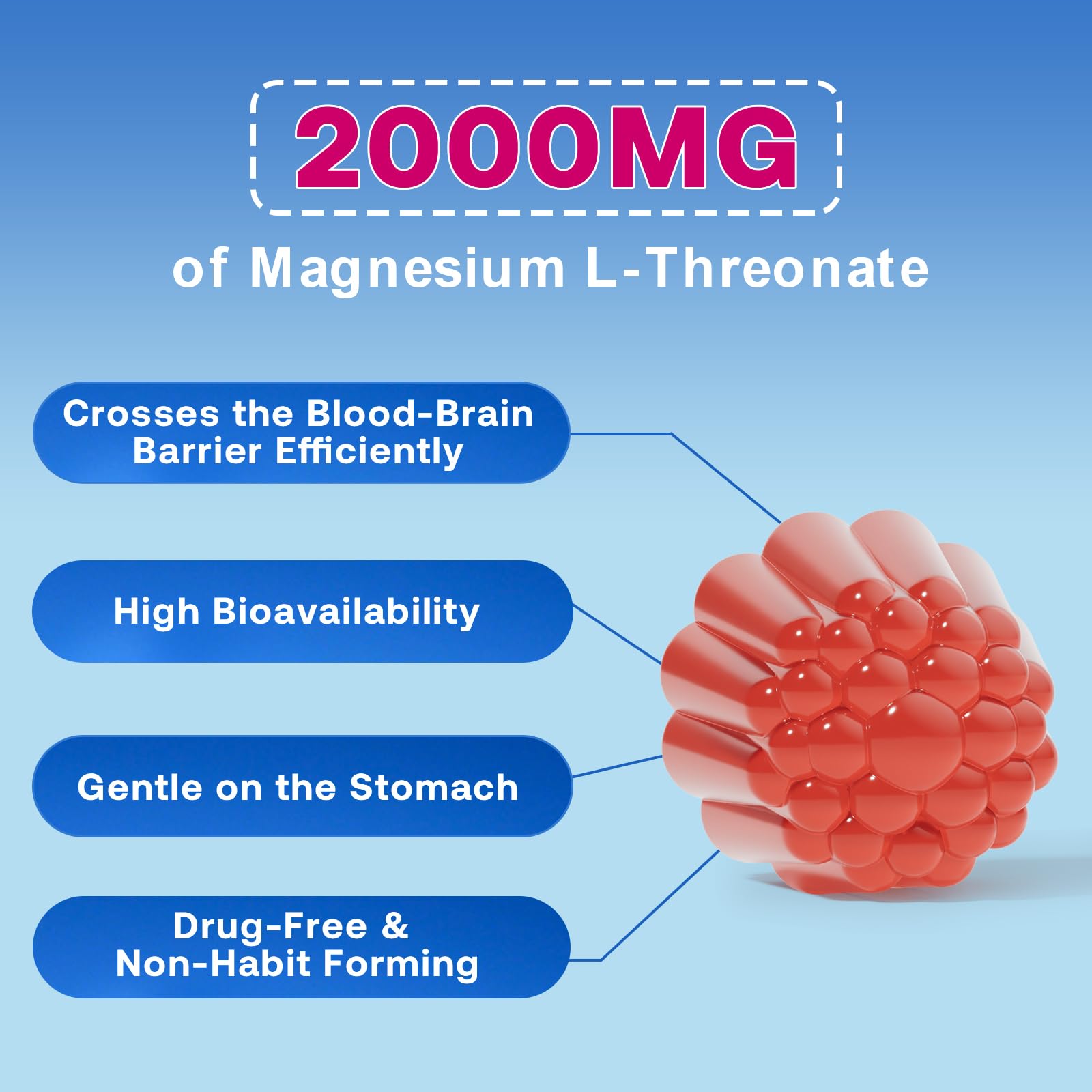 Two bottles of Magnesium L-Threonate Gummies Raspberry side by side