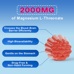 Two bottles of Magnesium L-Threonate Gummies Raspberry side by side