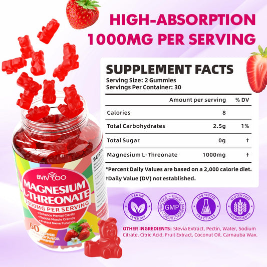 Close-up of the strawberry-flavored gummy