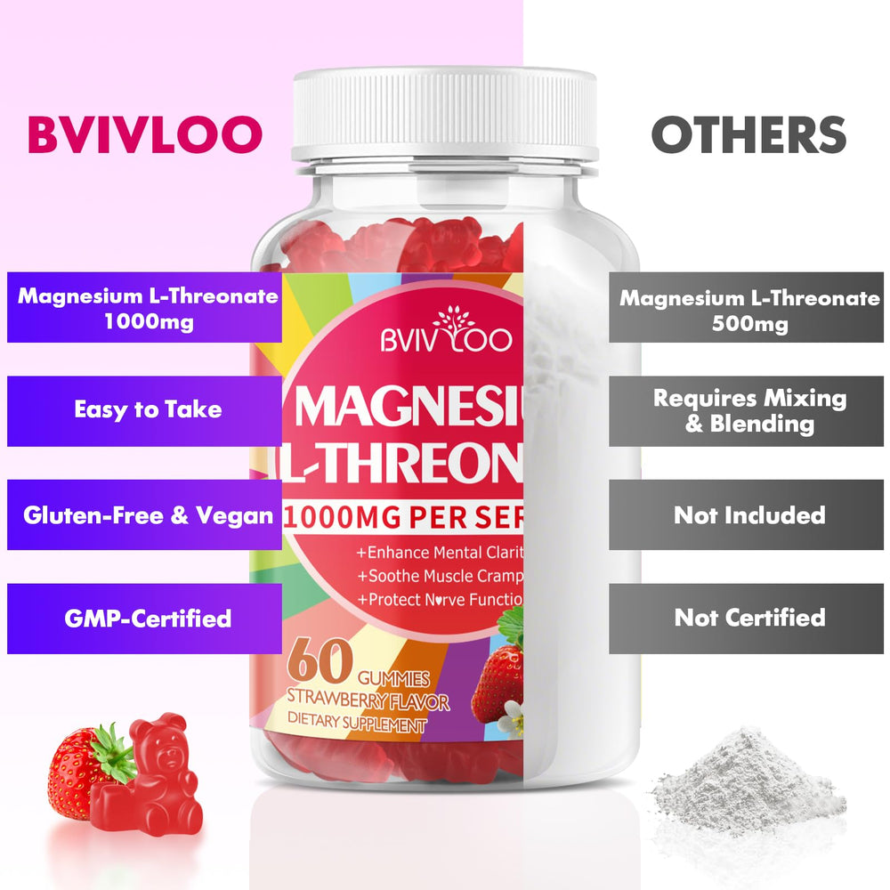 Vegan, gluten-free gummies label and ingredients