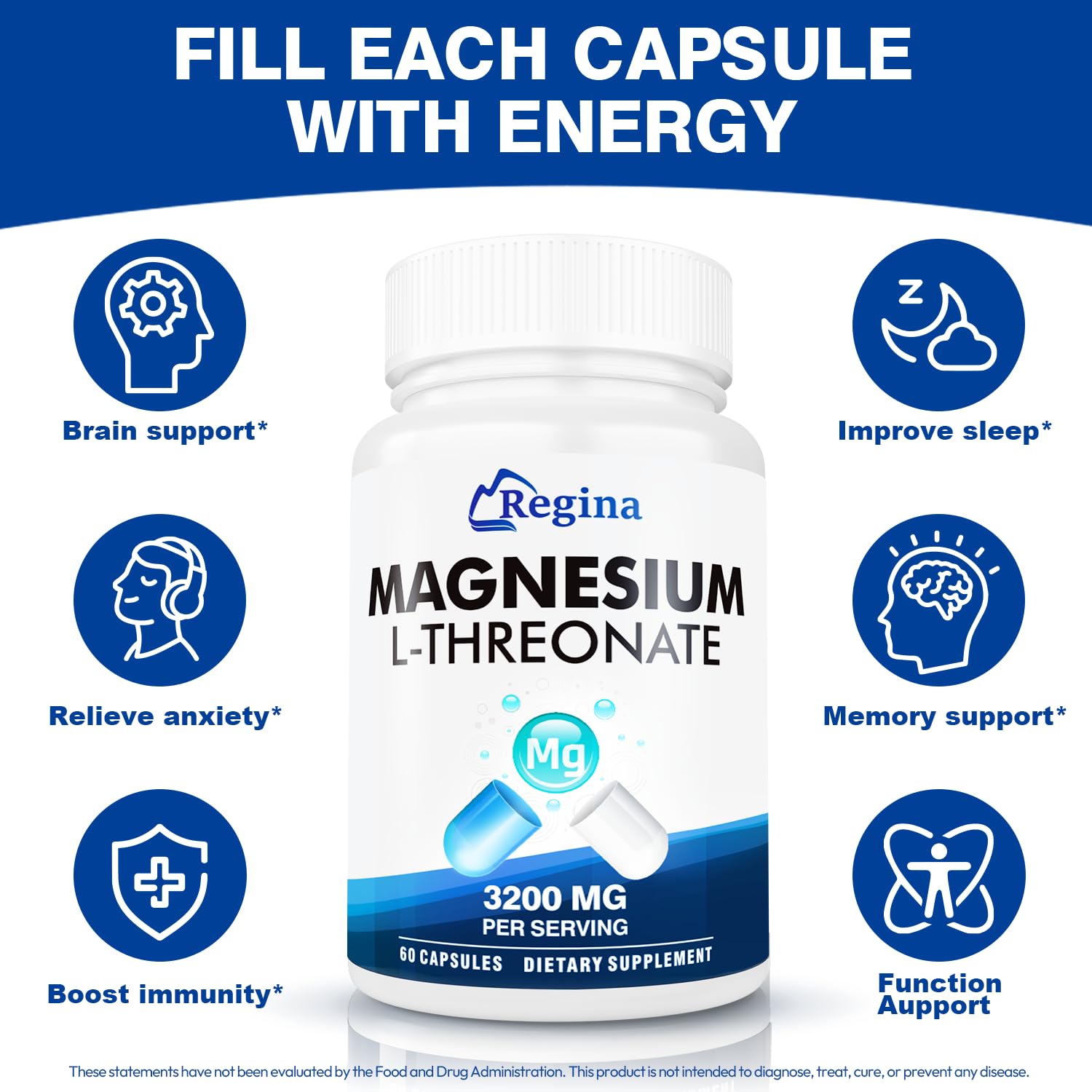 Illustration of ingredients highlighting Magnesium L-Threonate in capsules