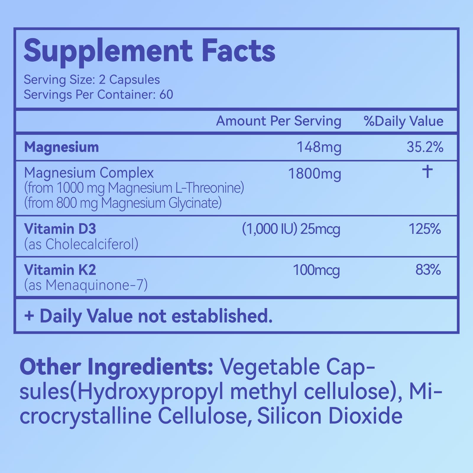 Label highlighting 1800mg magnesium per serving