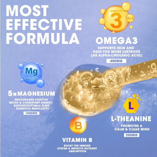 Bottle label showing omega-3 and B vitamins for the magnesium supplement