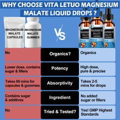 Glass of water with a few drops being added from the dropper.