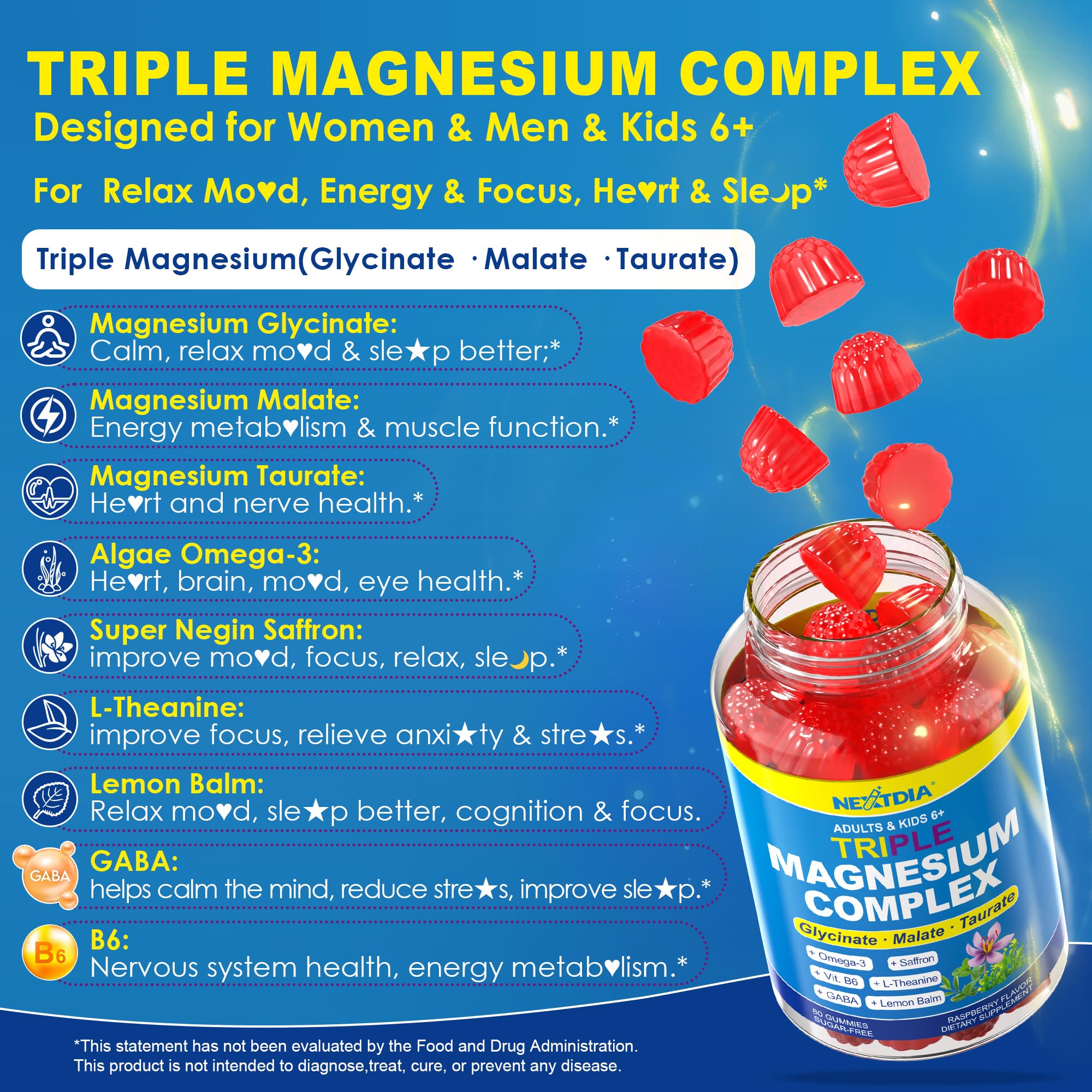 Illustration of Magnesium Malate form