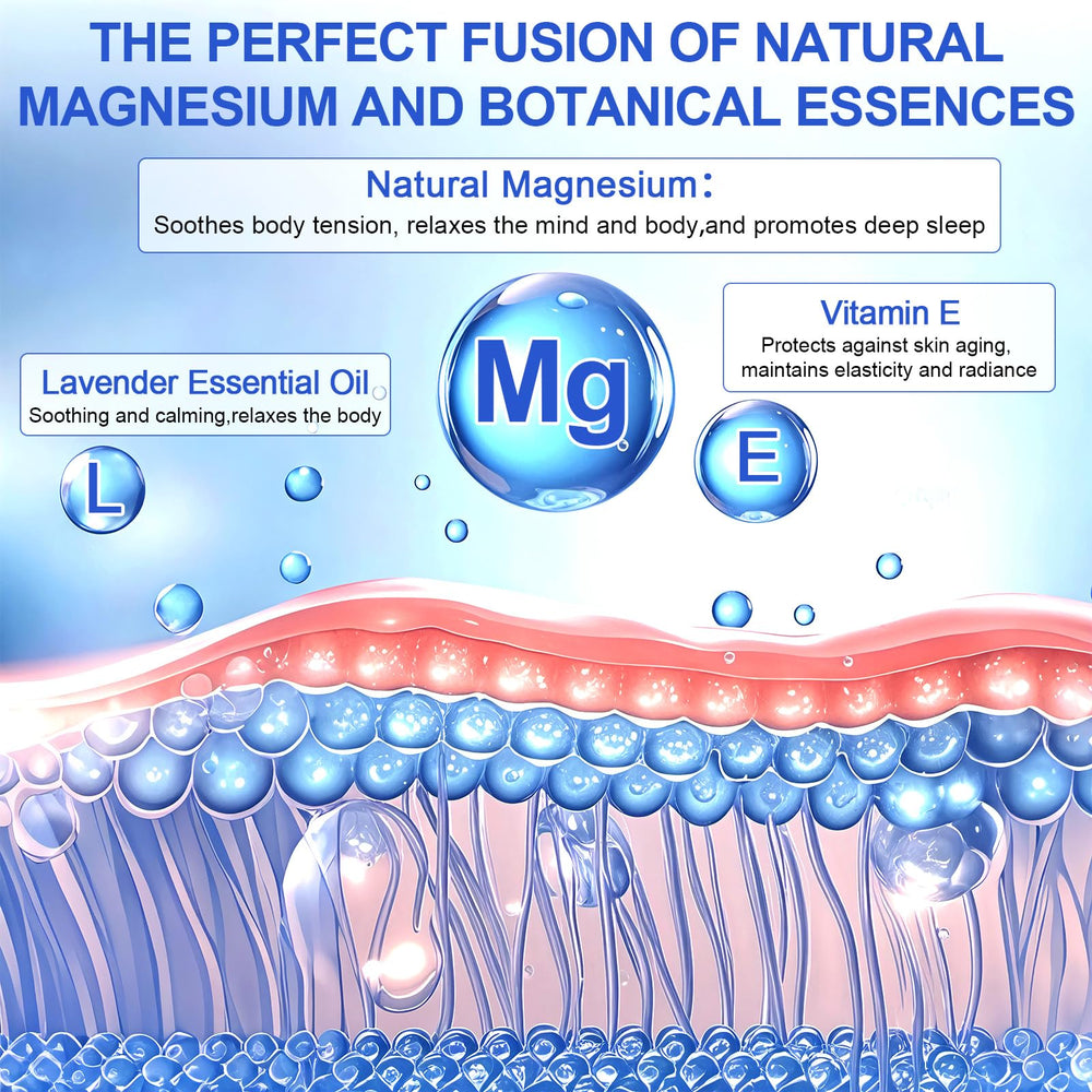 Topical magnesium cream for easy application