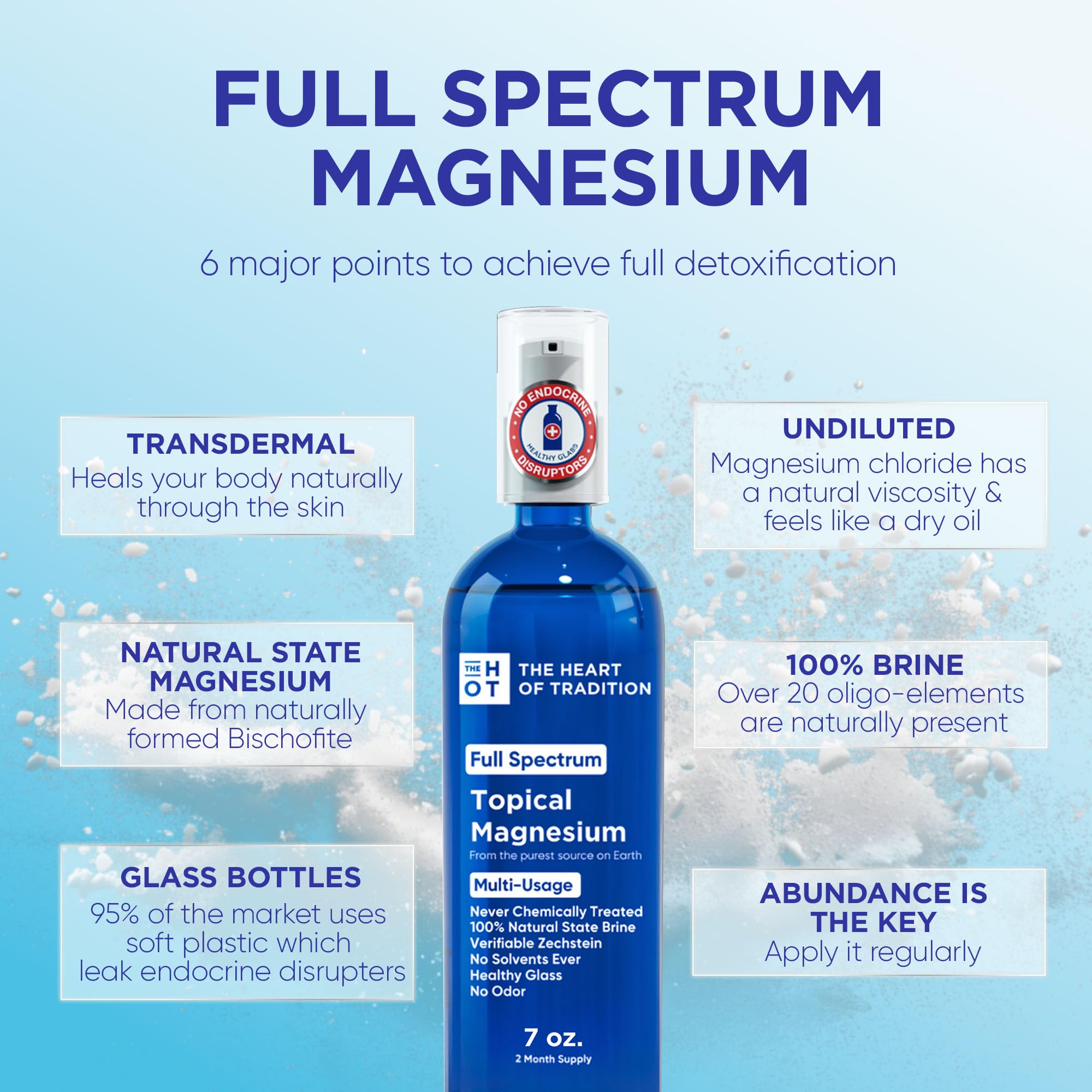 Person applying magnesium oil spray for muscle relaxation