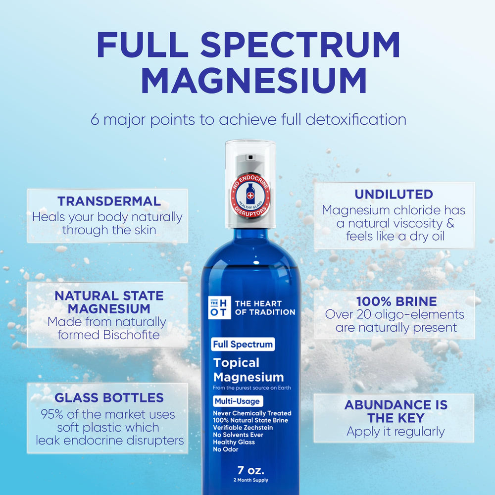 Person applying magnesium oil spray for muscle relaxation