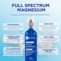 Person applying magnesium oil spray for muscle relaxation
