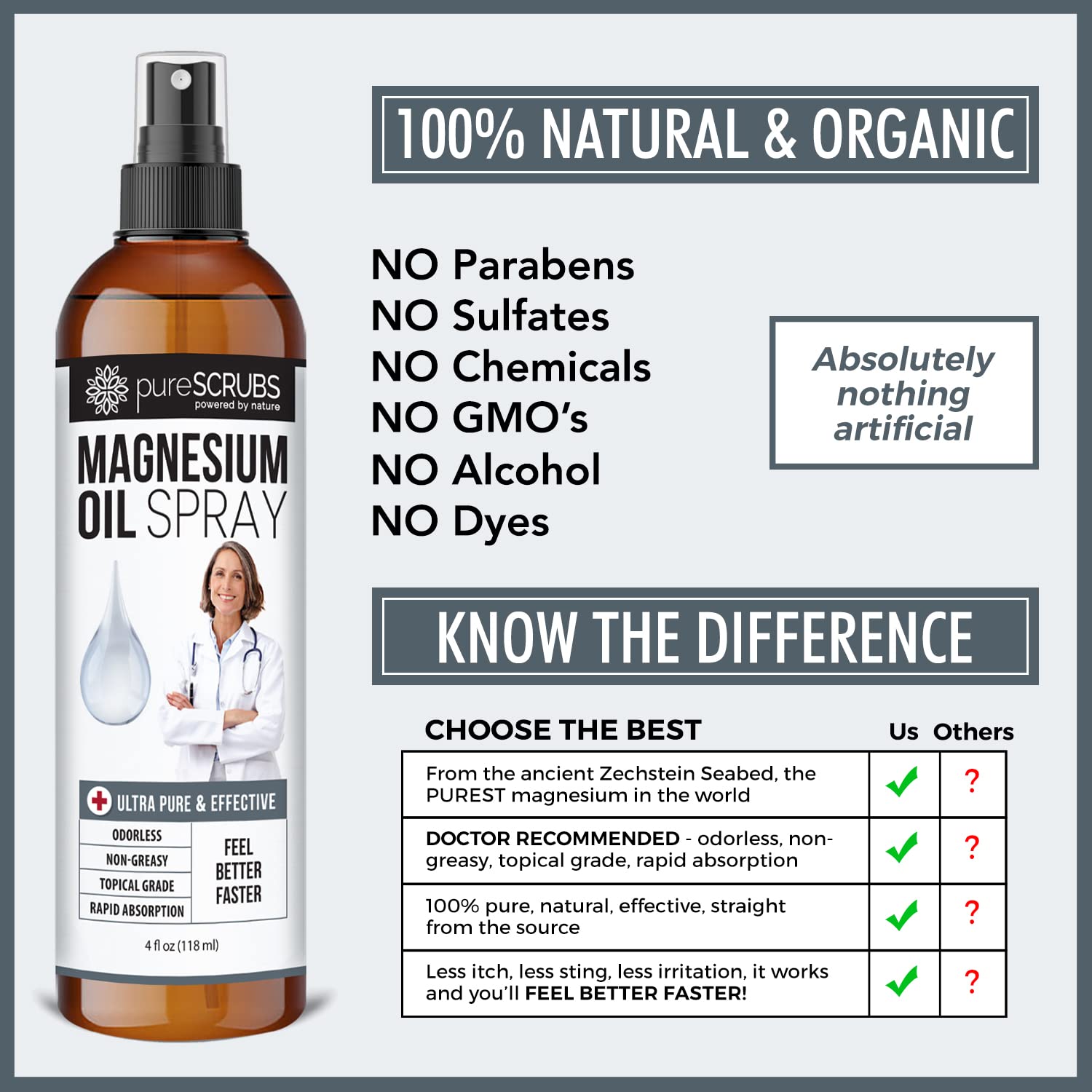 Magnesium oil applied to skin for overall wellness