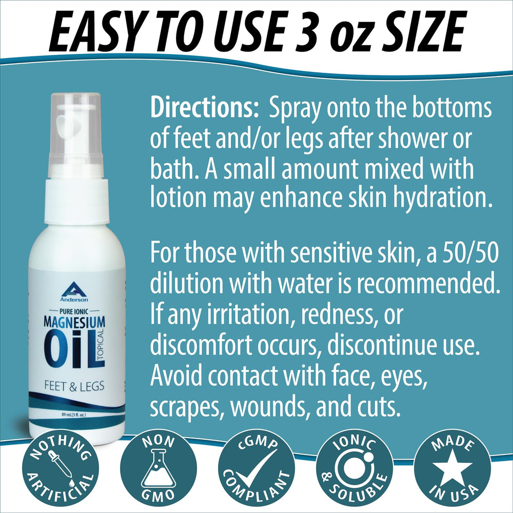 Absorption of magnesium oil spray on skin