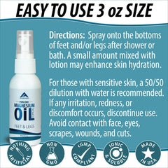 Absorption of magnesium oil spray on skin