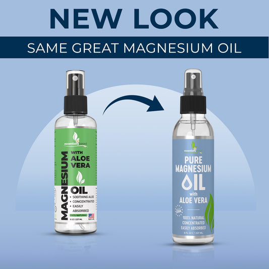 Applying magnesium oil spray to arm