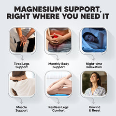 Magnesium oil spray for feet