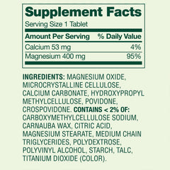 Label on bottle showing 250 tablets and 400mg dosage