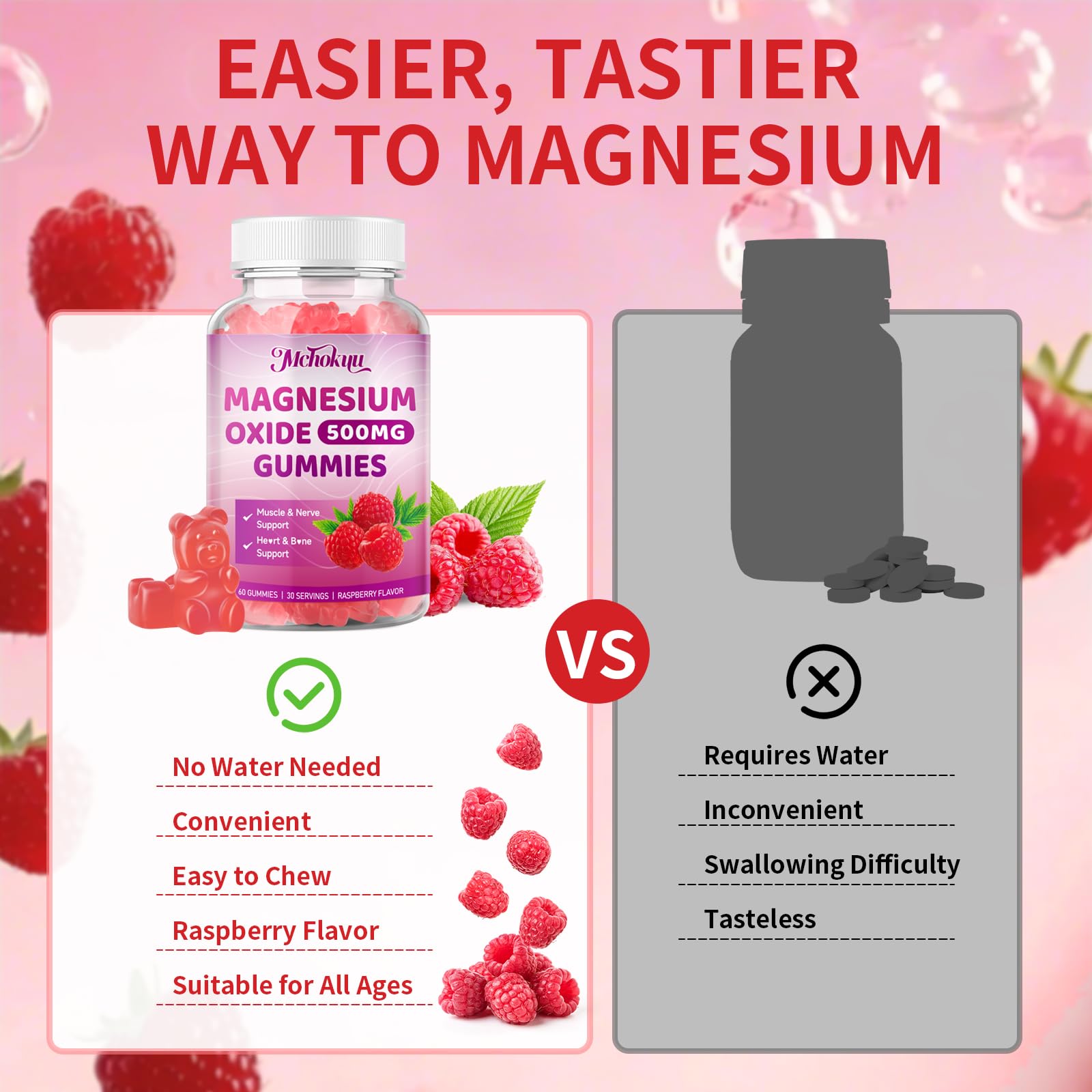 Infographic highlighting 500mg magnesium oxide per gummy