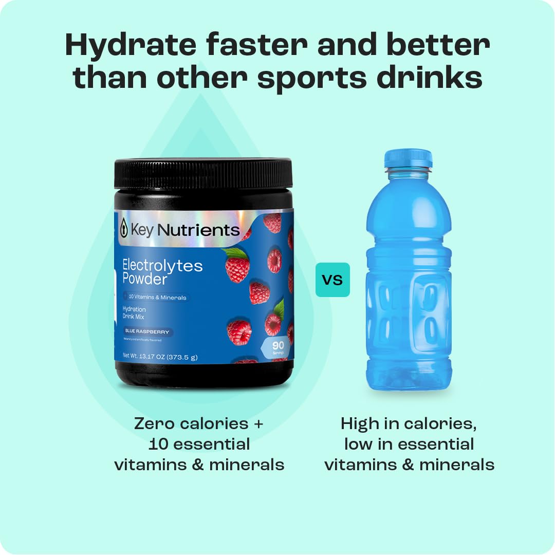 Magnesium, potassium, and calcium electrolytes highlighted on label
