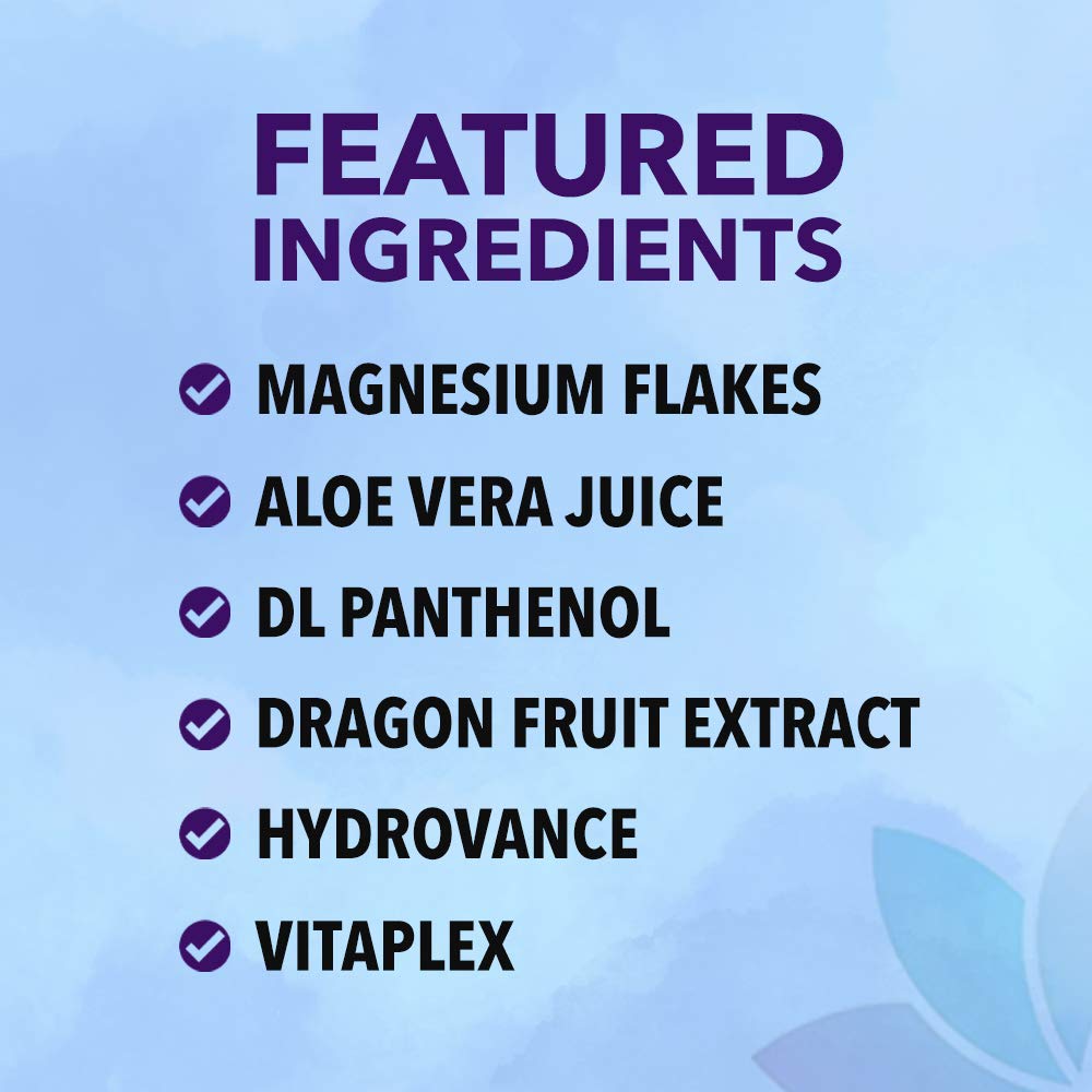 Graphic showing benefits: hair health, joints, and body aches