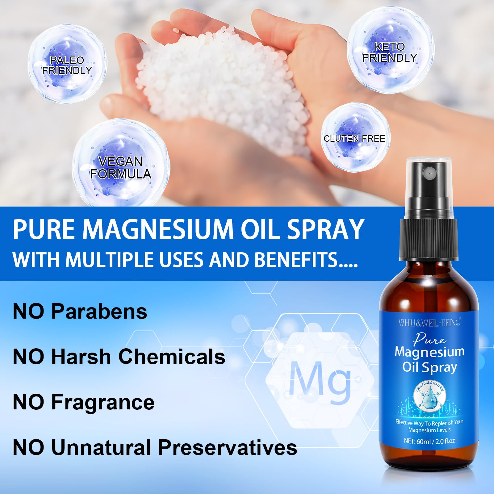 Ingredients and natural formula icons for magnesium spray