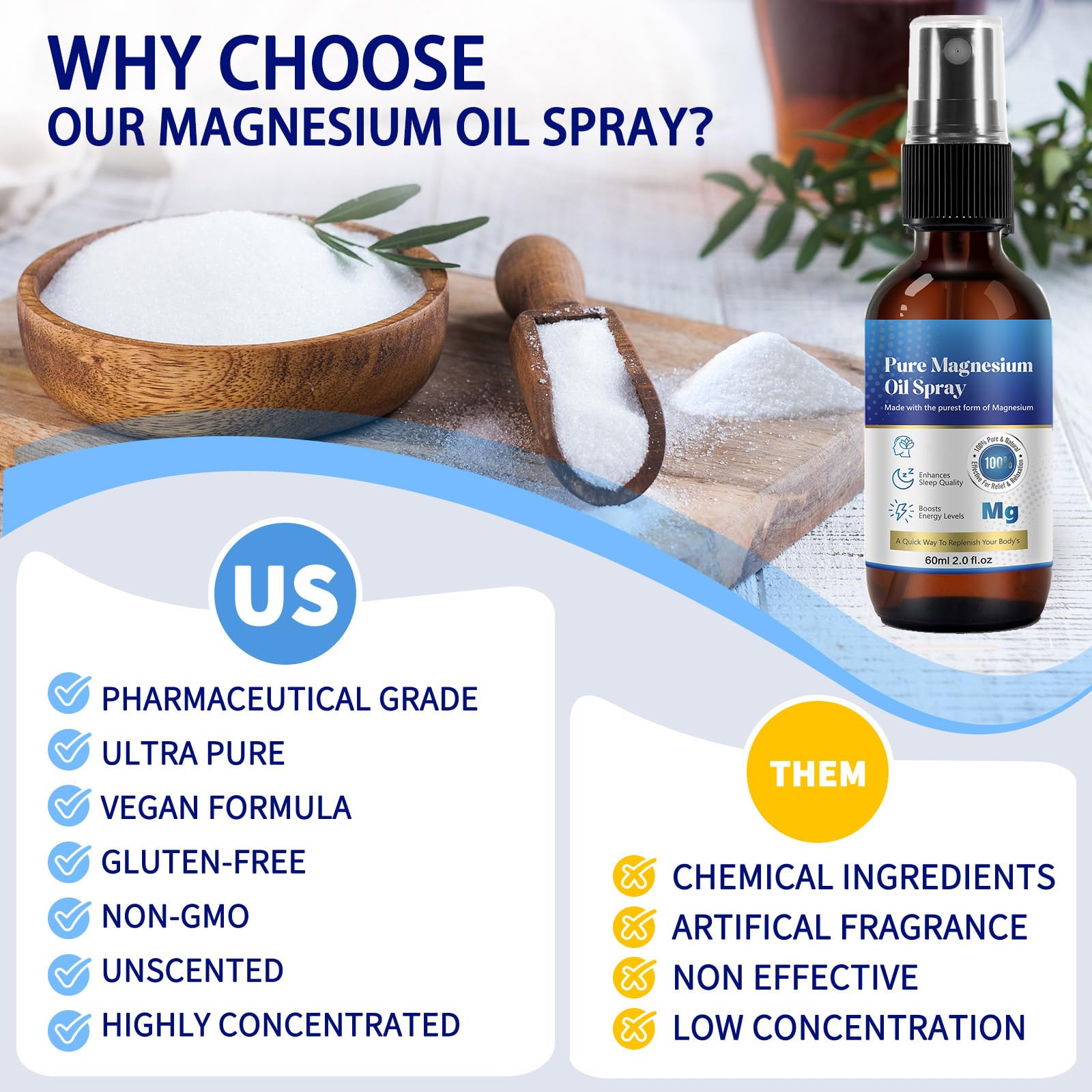 Magnesium oil spray bottle with spray nozzle on white background