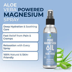 Magnesium oil spray for pain relief and skin glow