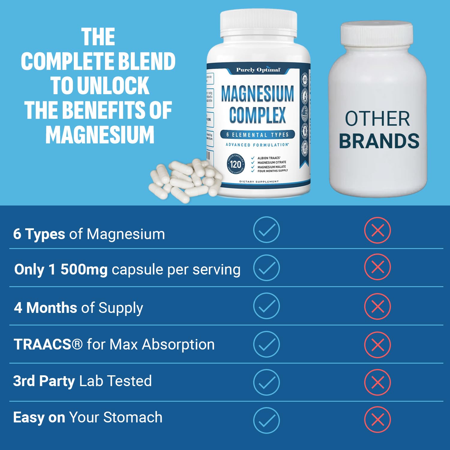 Magnesium supplement promoting calm and stress relief