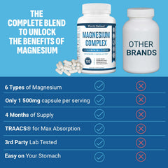 Magnesium supplement promoting calm and stress relief