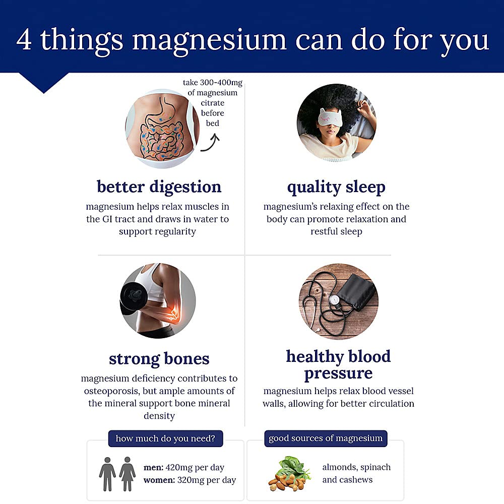 Illustration showing the fully reacted mineral complex magnesium taurate