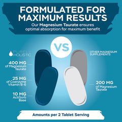 Illustration highlighting Taurine and Coenzyme B6 ingredients