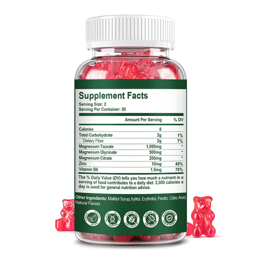Close-up of gummies showing three forms: taurate, glycinate, citrate