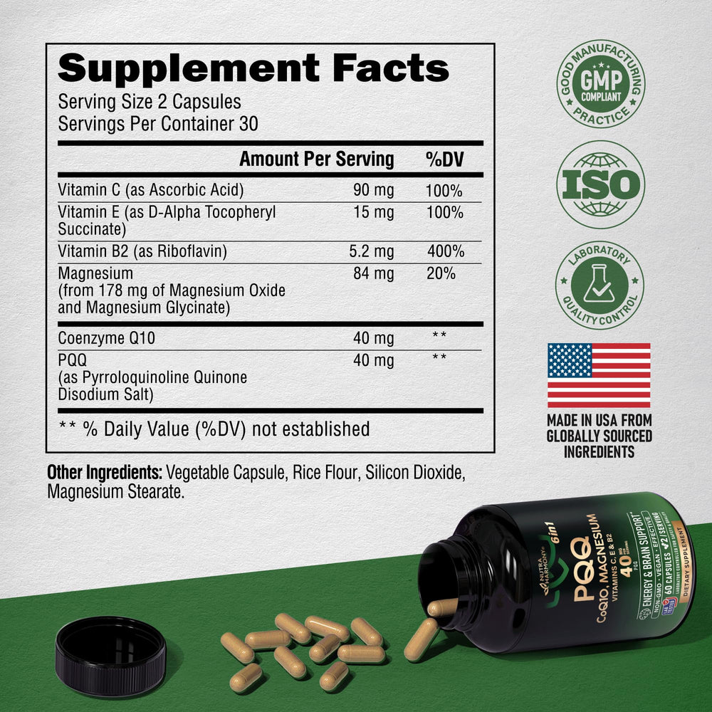 PQQ with CoQ10 supplement showing magnesium and vitamins