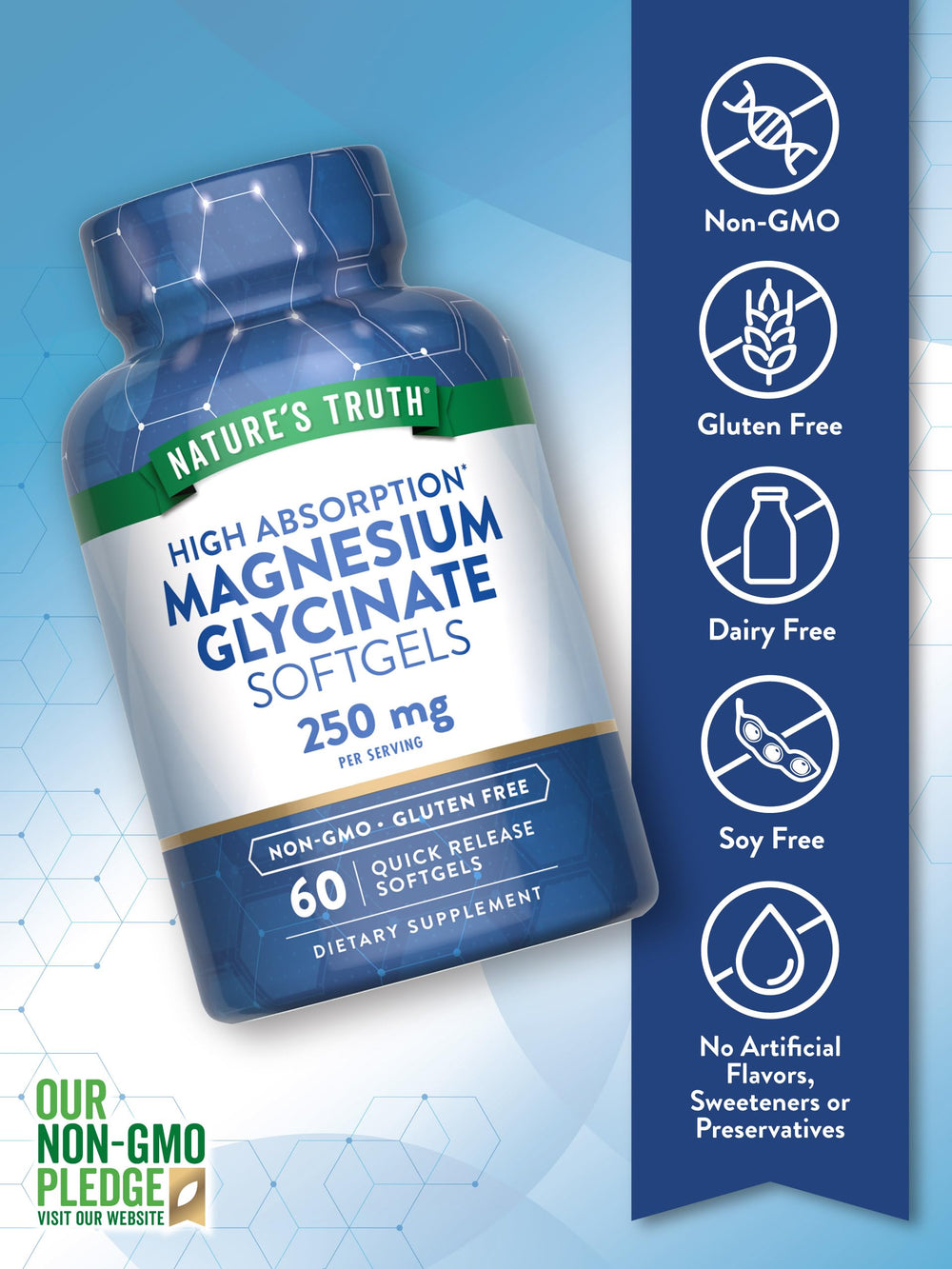 Close-up of Magnesium Glycinate softgels texture