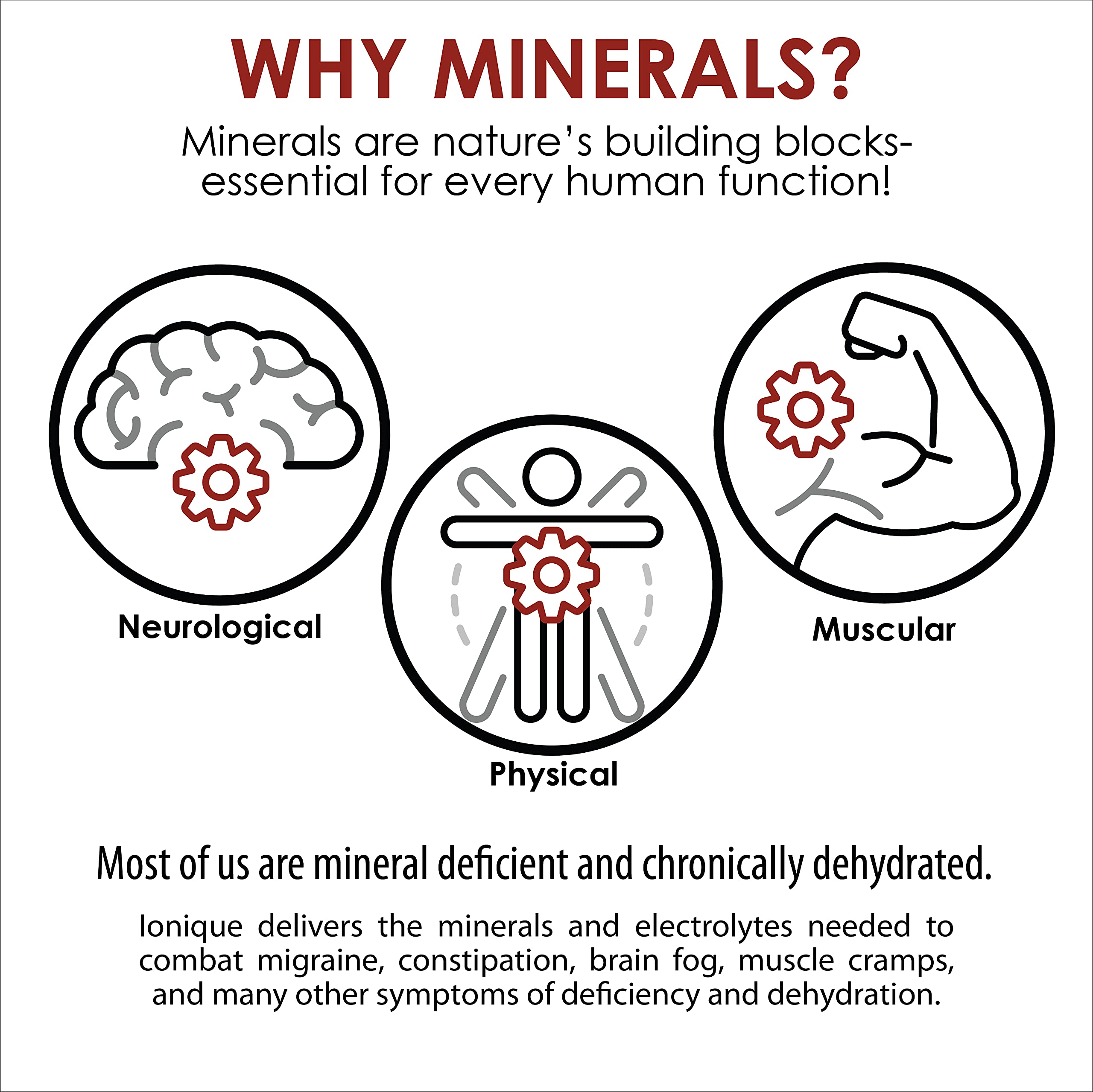 Magnesium and trace minerals illustration