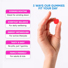 Ingredients list for Magnesium Glycinate Gummies Raspberry