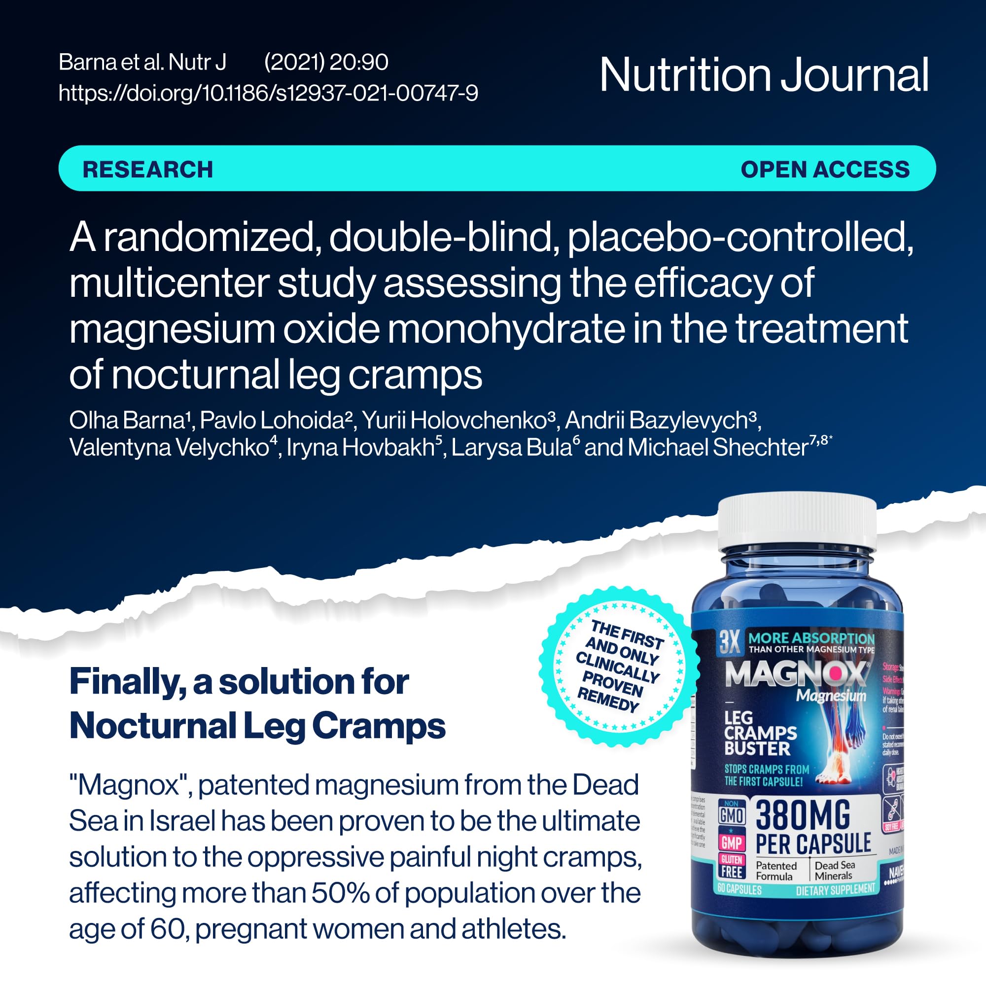 Dead Sea minerals providing enhanced magnesium absorption