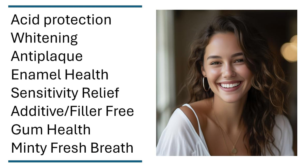 MagPlus+ Wild Mint toothpowder highlighting anti-gingivitis and enamel protection